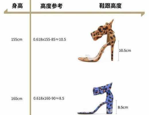 女鞋高度（女士鞋子有多高）-第2张图片-精品皮鞋网