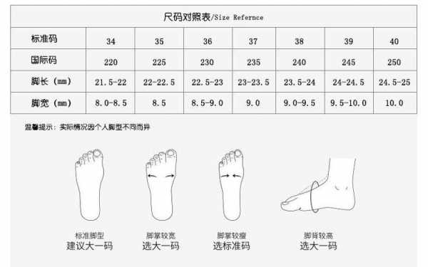 aj女鞋尺码对照表（aj女鞋码数对照图）-第3张图片-精品皮鞋网